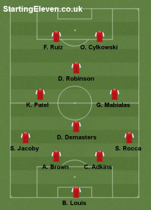 Hammers.vs.SBacks.May2017.StartingXI